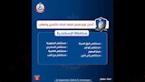 الإسكندرية