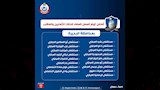 البحيرة