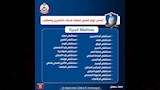 الجيزة