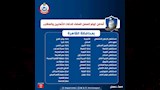 القاهرة