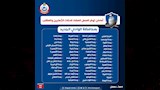 الوادي الجديد
