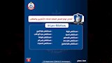 دمياط