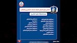 كفر الشيخ