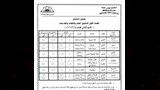 جدول الدور الثاني الصف الاول الثانوي بالوادي الجديد