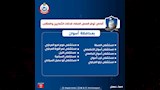 الصحة (8)
