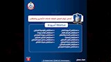 الصحة (15)
