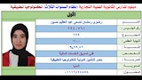 أول دبلوم تجاري تكنولوجيا