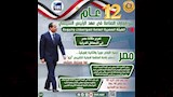 أهم إنجازات وزارة الصناعة خلال 12 عام (6)
