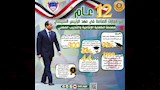 أهم إنجازات وزارة الصناعة خلال 12 عام (1)