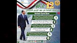أهم إنجازات وزارة الصناعة خلال 12 عام (2)
