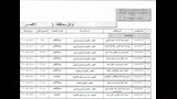 تعليم الأقصر يعلن أسماء أوائل الثانوية العامة (1)