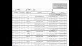 تعليم الأقصر يعلن أسماء أوائل الثانوية العامة (3)
