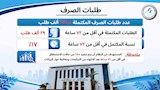 الهيئة القومية للتأمين الاجتماعي (1)