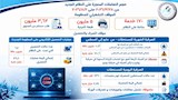 الهيئة القومية للتأمين الاجتماعي (4)