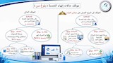 الهيئة القومية للتأمين الاجتماعي (2)