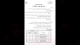 خفض تنسيق القبول بالثانوي العام والفني في المنيا