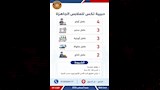 وزارة العمل تعلن توفير 1355 فرصة عمل جديدة (11)