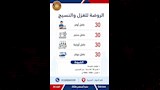 وزارة العمل تعلن توفير 1355 فرصة عمل جديدة (18)