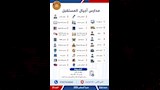وزارة العمل تعلن توفير 1355 فرصة عمل جديدة (20)