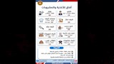 وزارة العمل تعلن توفير 1355 فرصة عمل جديدة (22)