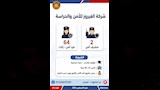 وزارة العمل تعلن توفير 1355 فرصة عمل جديدة (4)