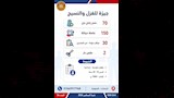 وزارة العمل تعلن توفير 1355 فرصة عمل جديدة (2)
