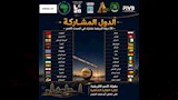 تجهيزات بطولة أفريقيا للكرة الطائرة الشاطئية بالإسكندرية