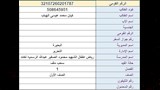 تعليم البحيرة تكشف حقيقة أزمة ملفات 50 تلميذًا بمدرسة لغات (2)