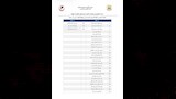 مديرية الشئون الصحية بالمنيا (2)_2