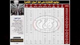 مواعيد القطارات على خط القاهرة أسوان.jfif 1_2