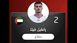 لاعبين مجنسين في العين الإماراتي (2)