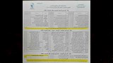 تنسيق التعليم الفني بالقاهرة