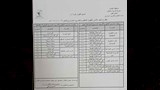 تنسيق التعليم الفني بالقاهرة