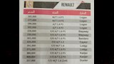 أسعار سيارات رينو القديمة