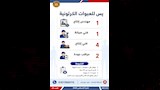 2500 فرصة عمل جديدة بـ 10 محافظات (1)