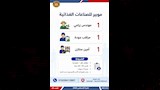 2500 فرصة عمل جديدة بـ 10 محافظات (7)