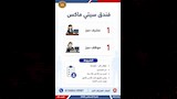 2500 فرصة عمل جديدة بـ 10 محافظات (25)