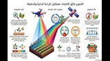 النشرة (1)