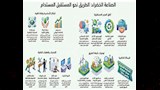النشرة (2)