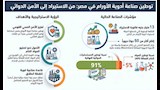 النشرة (7)