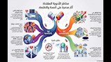 النشرة (13)