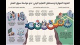 النشرة (11)