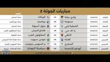 مواعيد مباريات الجولة الثانية في كأس عاصمة مصر
