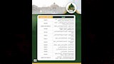 نتيجة تنسيق المرحلة الثالثة بجامعة القاهرة الأهلية (2)