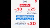 تسهيلات الضرائب العقارية (5)