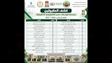 كشف المقبولين بمدرسة فوسفات مصر بالخارجة_2