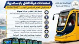 وسائل النقل البديلة لترام الرمل بالإسكندري