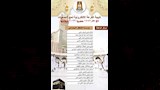 اسماء الفائزين بقرعة الحج في بلاط