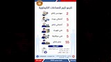 فرصة عمل جديدة  (6)