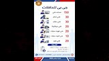 فرصة عمل جديدة  (9)
